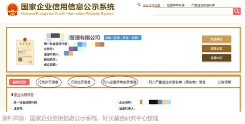 真私募與假私募 四步辨真?zhèn)?，理性選擇檔案服務(wù)外包