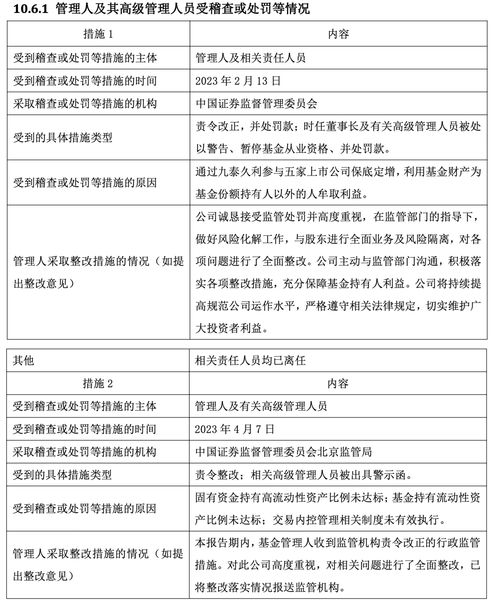 九泰基金收縮前線 APP下線、服務(wù)號更迭，年內(nèi)23只產(chǎn)品僅1只盈利